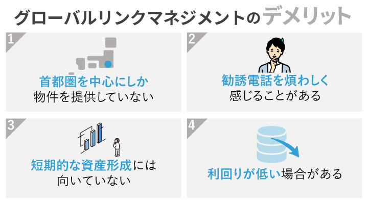 グローバルリンクマネジメントのデメリット