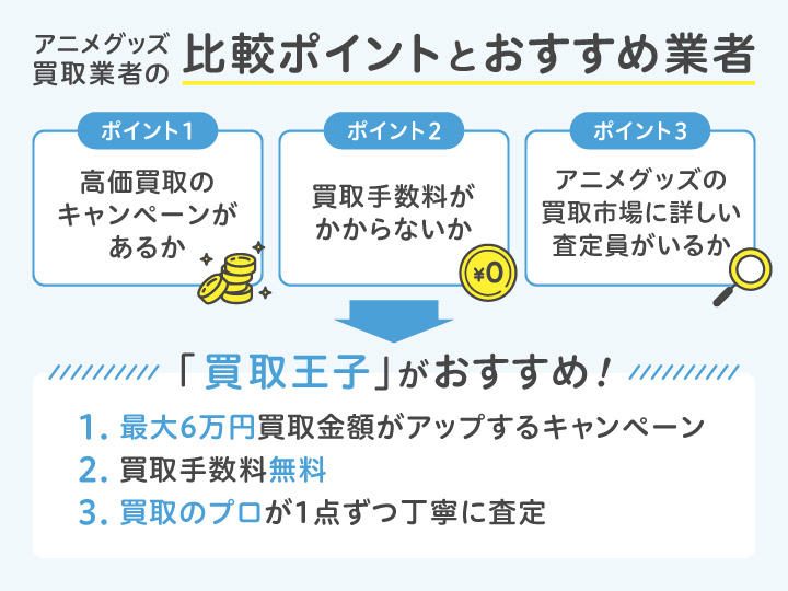 2023年】アニメグッズ買取おすすめ業者・店舗8社を比較！なんでも買取