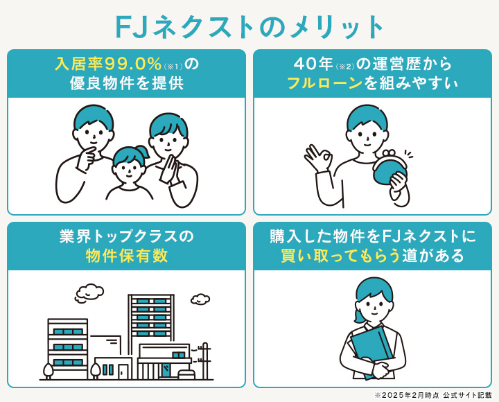 FJネクストを利用するメリット