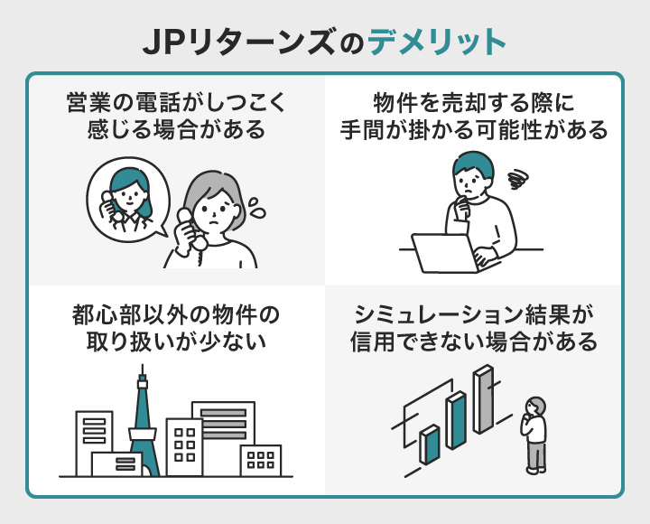 JPリターンズ（J.P.Returns）の悪い口コミ評判・デメリット