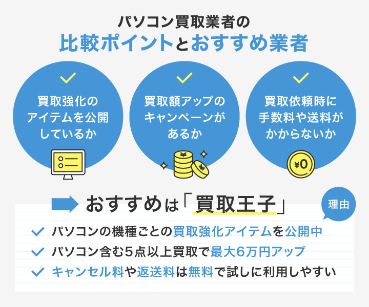 パソコン買取業者の比較ポイントとおすすめ業者