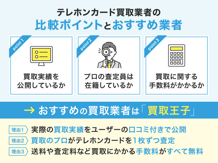 2024年】テレホンカード買取おすすめ業者9社を比較｜買取相場を価格