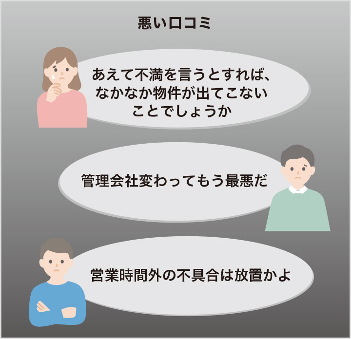 武蔵コーポレーションの悪い口コミ評判