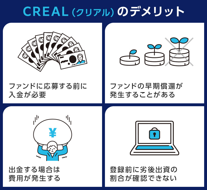 CREAL(クリアル)のデメリット