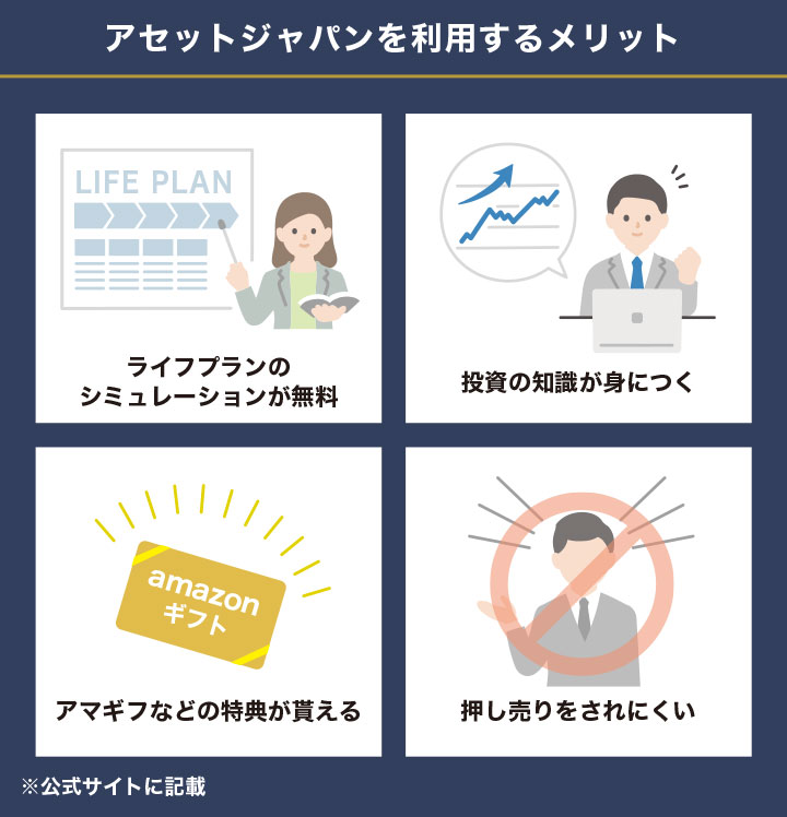 アセットジャパンの不動産投資のメリット