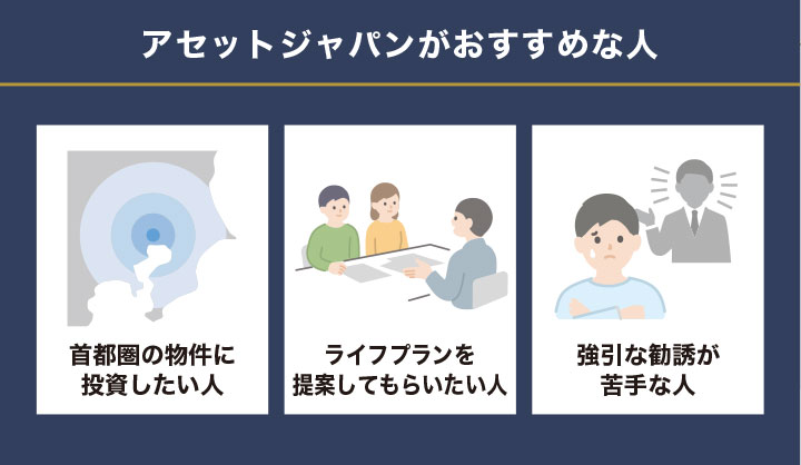 アセットジャパンの不動産投資がおすすめの人