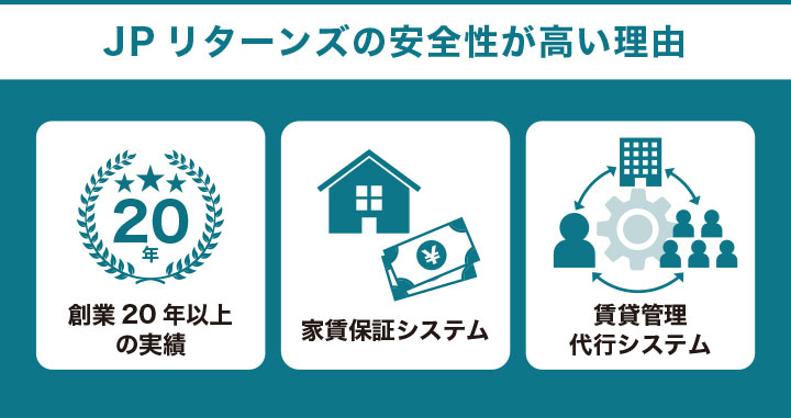 JPリターンズの安全性が高い理由