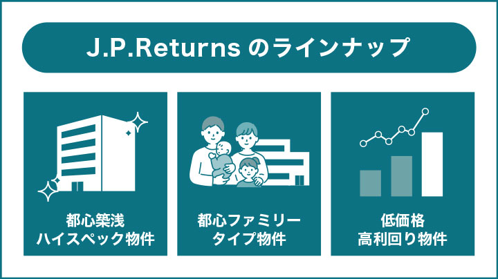 JPリターンズのラインナップ