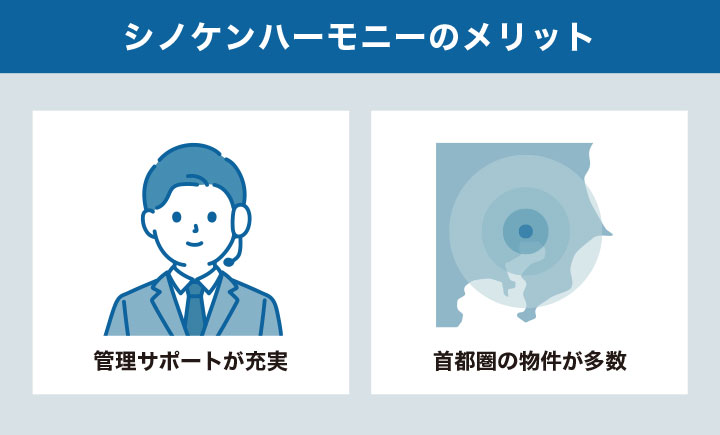 シノケンハーモニーのメリット