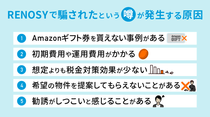 RENOSY（リノシー）で騙されたという噂が発生する原因