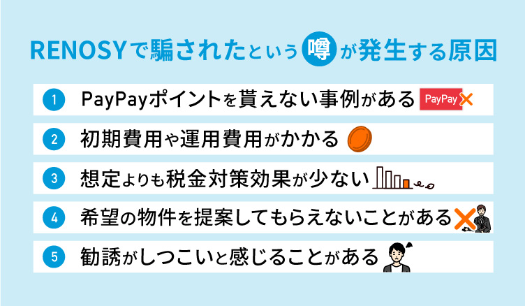 RENOSY（リノシー）で騙されたという噂が発生する原因