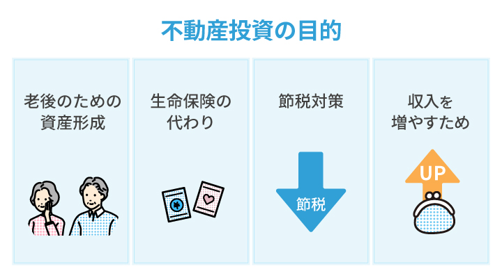不動産投資の目的の例
