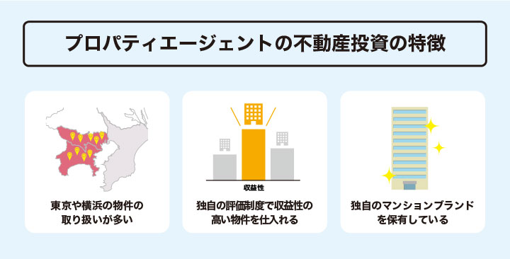 プロパティエージェントの特徴