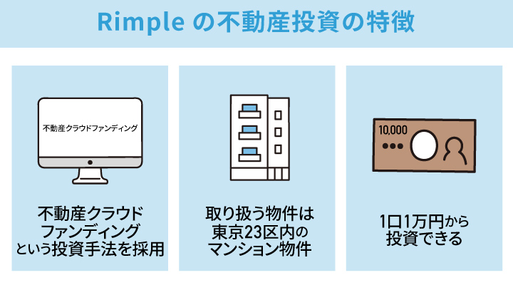 Rimpleの不動産投資の特徴