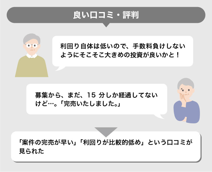 ちょこっと不動産悪い口コミ