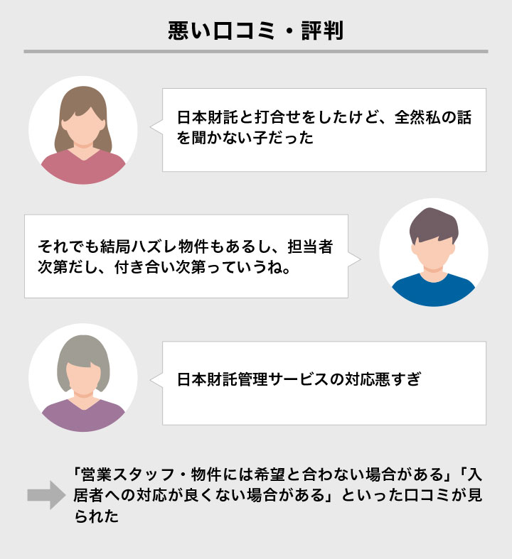 日本財託悪い口コミ