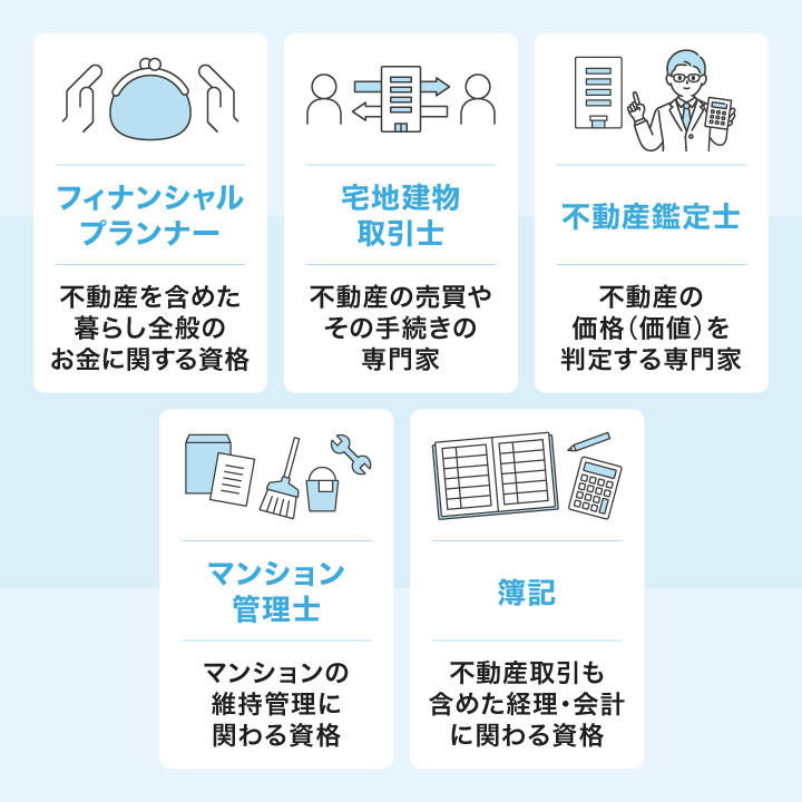 不動産投資の勉強に活きる資格の例