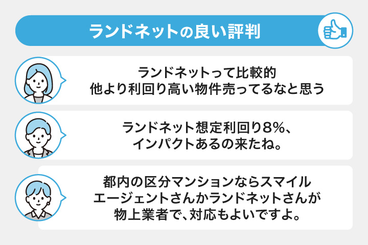 ランドネットの良い口コミ
