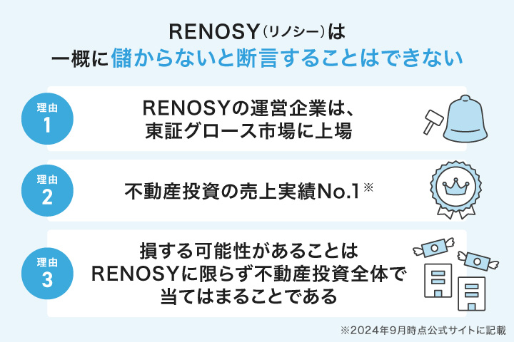 RENOSY（リノシー）は一概に儲からないと断言することはできない