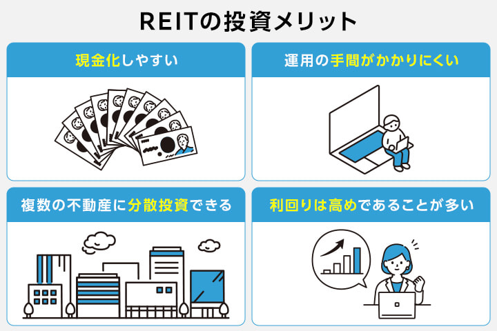 REITの投資メリット