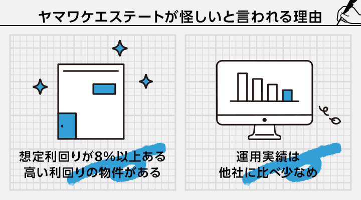 ヤマワケエステートが怪しいと言われる理由