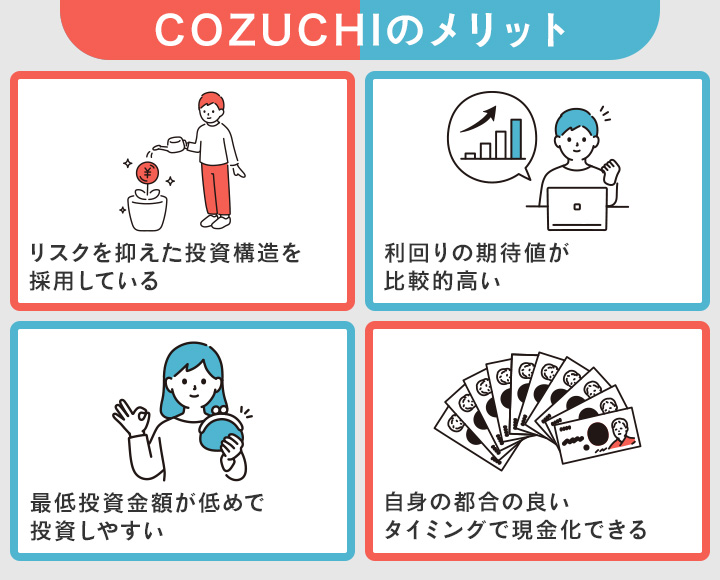 COZUCHIのメリット