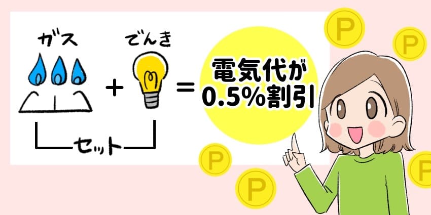 電力会社おすすめ比較10選 電気料金が安い新電力ランキングを大公開