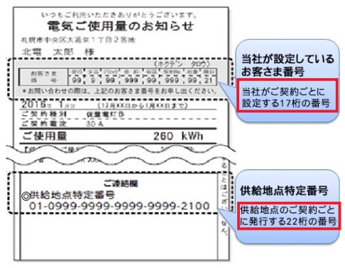 北海道電力の検針票