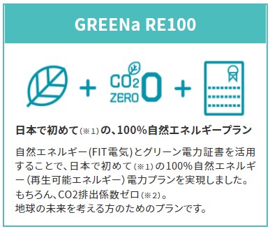 GREENa RE100