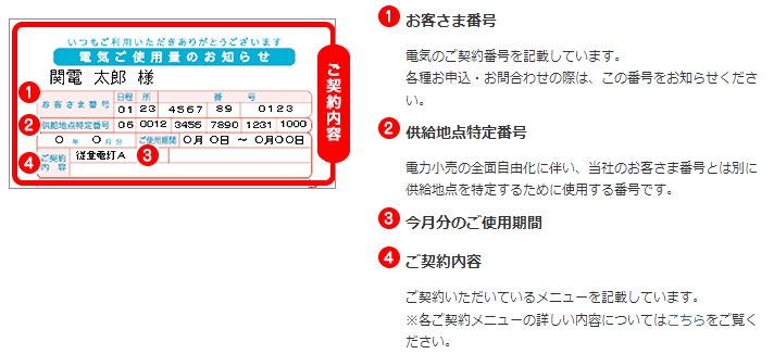 関西電力の検針票