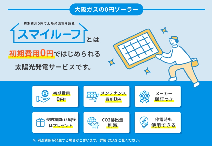 スマイルーフのイメージ