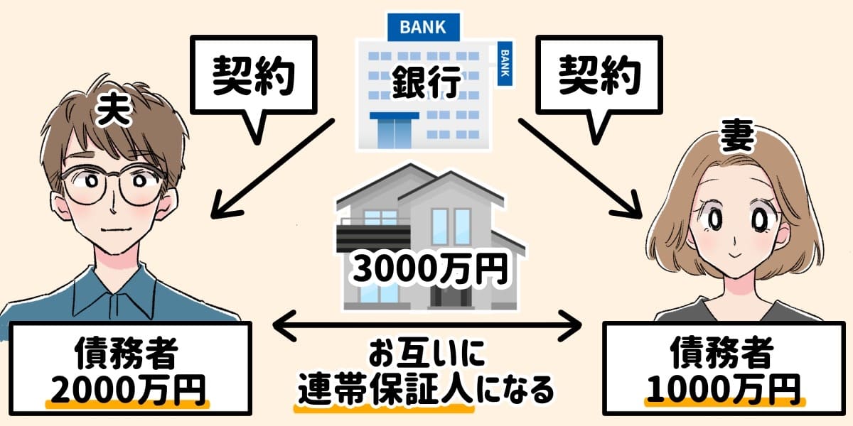 ペアローンはやめた方が良い 夫婦で組むべき最適な住宅ローンを解説