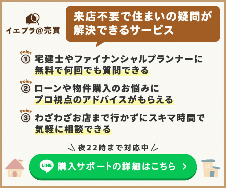 住宅ローン4 000万円の返済はきつい 必要な年収や返済のコツを徹底解説